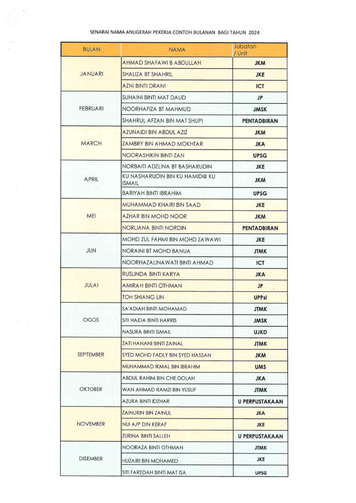 APCB2024