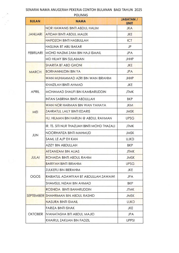 APCB2025
