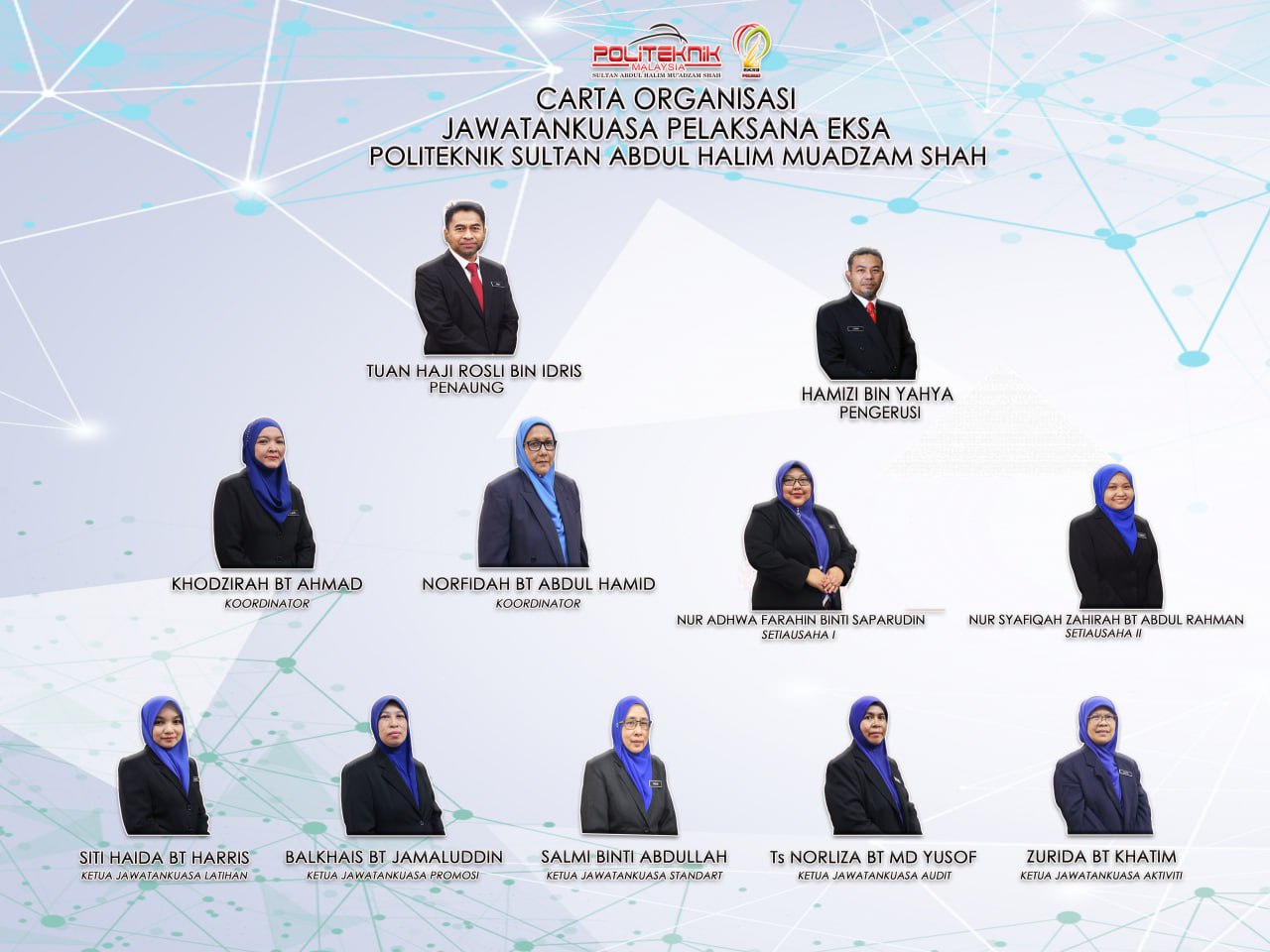 carta eksa 2021 2022