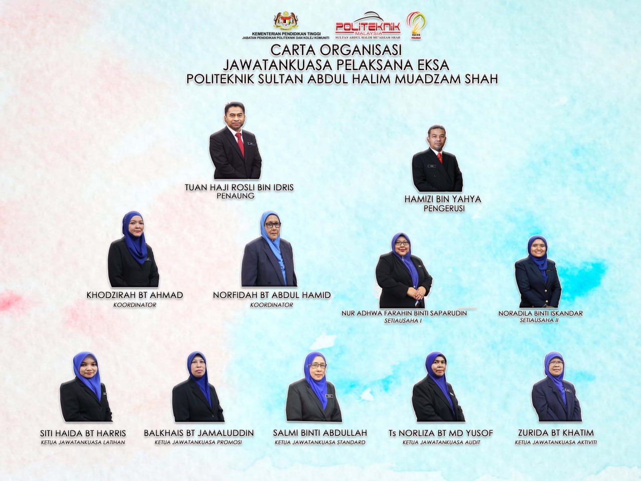 carta eksa 2023