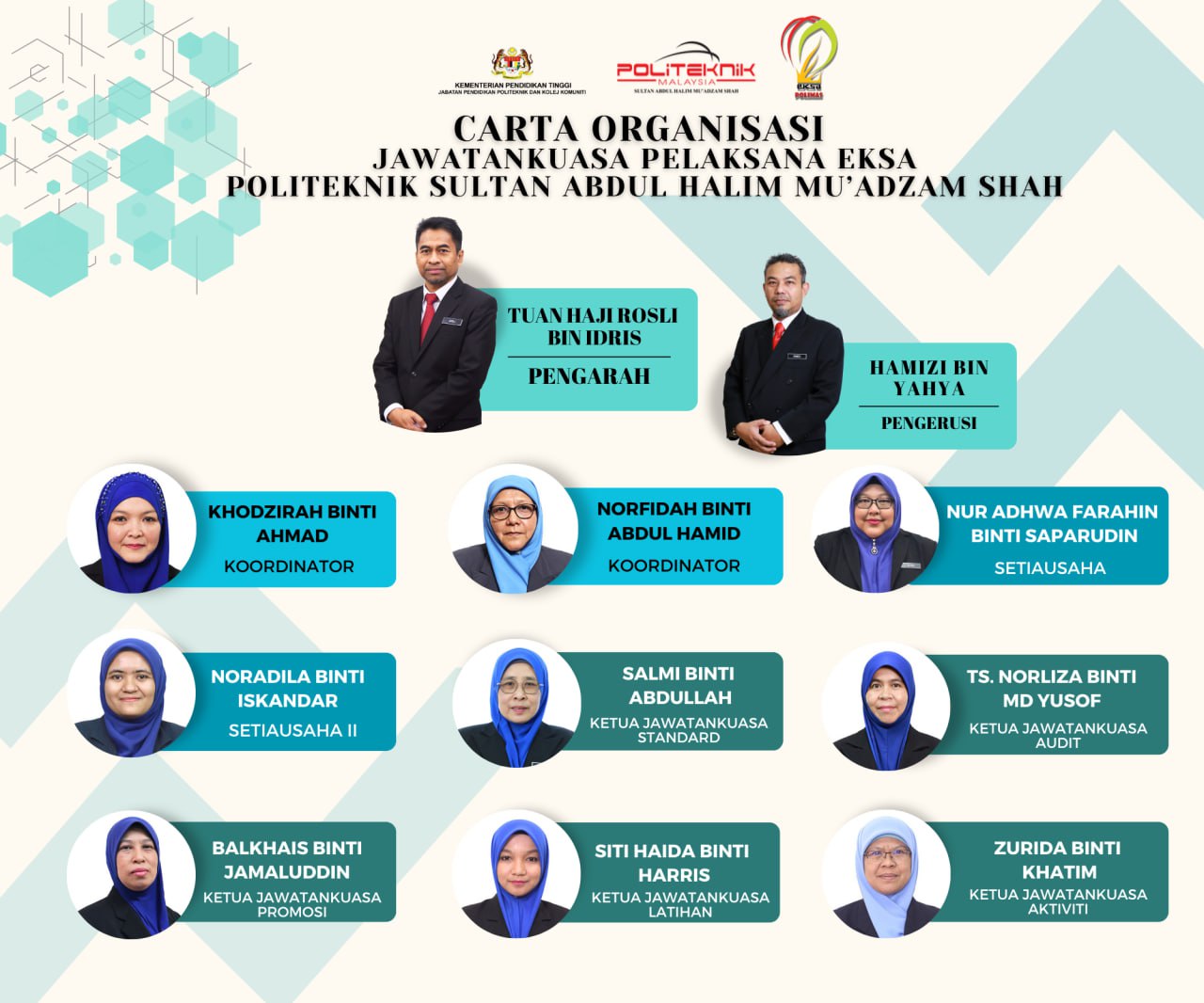 carta eksa 2024